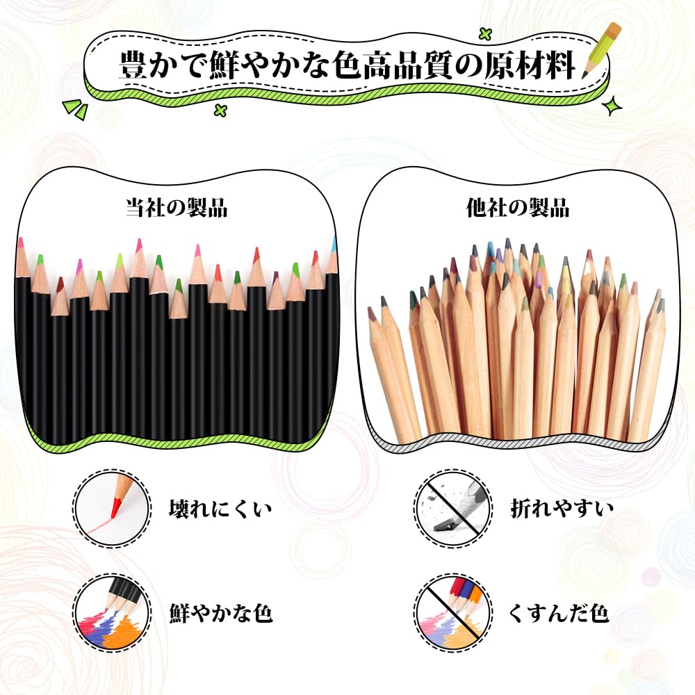 Amazon | Ninonly 色鉛筆 120色セット 油性色鉛筆 プロ専用 ソフト芯