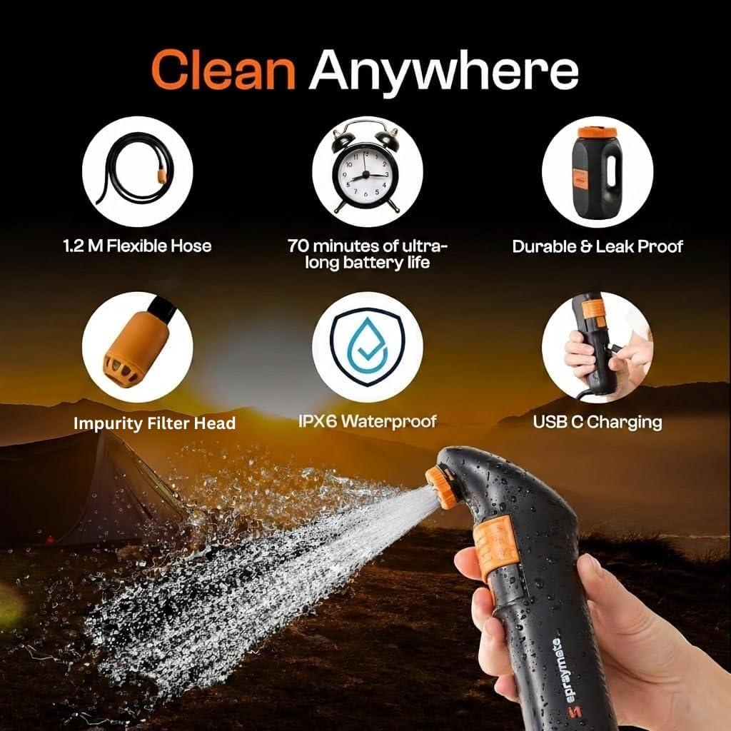 Spray Mate Jumbo Tragbares Bidet für Reisen – Elektrisches Hochdruck wiederaufladbares Bidet für Damen und Herren | 2,5 l Flasche | 1300 ml/min Durchfluss | USB-C | 1600 mAh Akku | USA-Marke