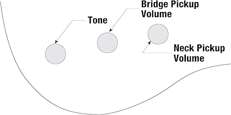 Amazon.com: Ibanez – gsr180 – BS – Sunburst : Musical Instruments