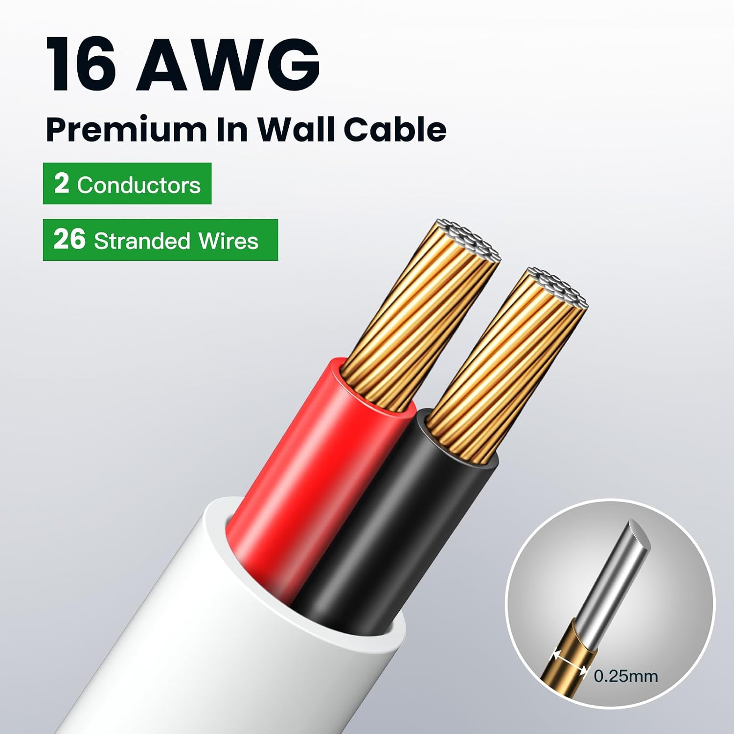 16 Gauge 50FT Speaker Wire CCA 2 Conductors Cord CL2 Rated Speaker Cable for Indoor,in-Wall,in-Ceiling,Home Theater & Commercial Audio with White PVC Jacket