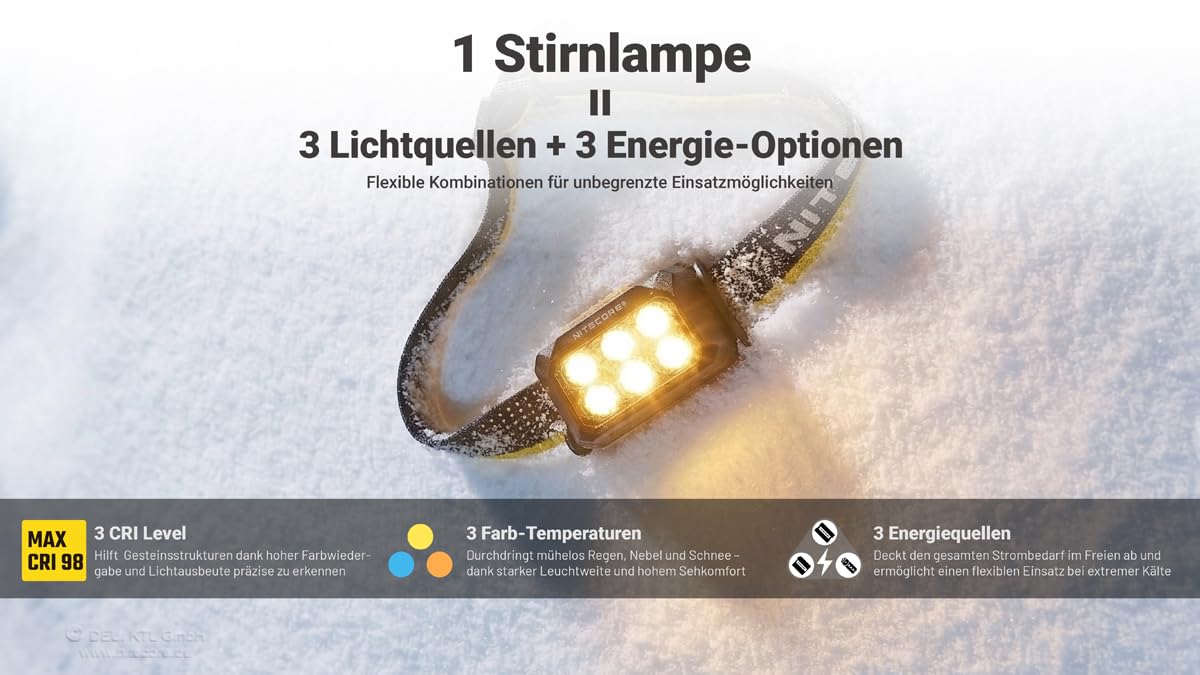 Nitecore HA29 UHE Stirnlampe 1200 Lumen USB-C kältebeständig wasserdicht