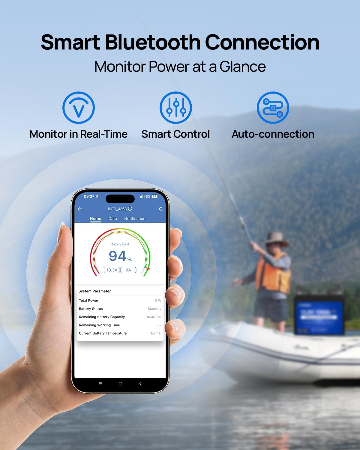 DC HOUSE 12V 100Ah (2 Pack) LiFePO4 Lithium Battery, Bluetooth & Low Temp Cut-Off, Group 31 Lithium Battery, Up to 15000 Cycles, 100A BMS, Perfect for Trolling Motors, Marine, Boat, Solar