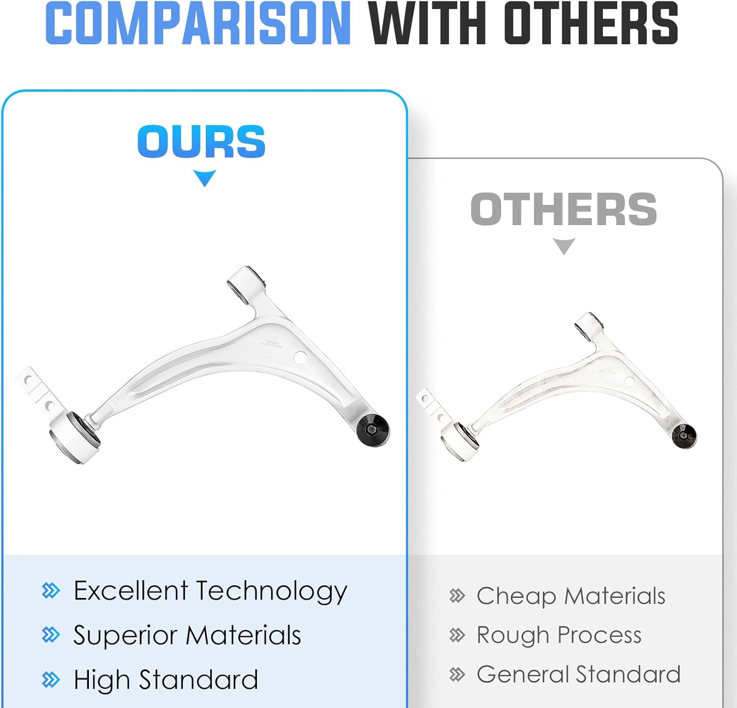 Front Lower Control Arms w/Ball Joints Sway Bar End Links Tie Rod Ends Suspension Kit for 2002-2006 Nissan Altima, 2004-2008 Nissan Maxima (8PCs)