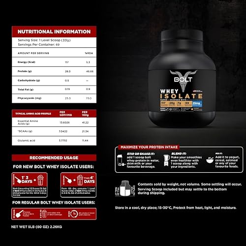 Miniatura 6 de Bolt Whey - Proteína aislada en polvo  con superalimento ficocianina  Fuerza muscular y salud ósea  0.99 oz de proteína por porción  5 libras, 69