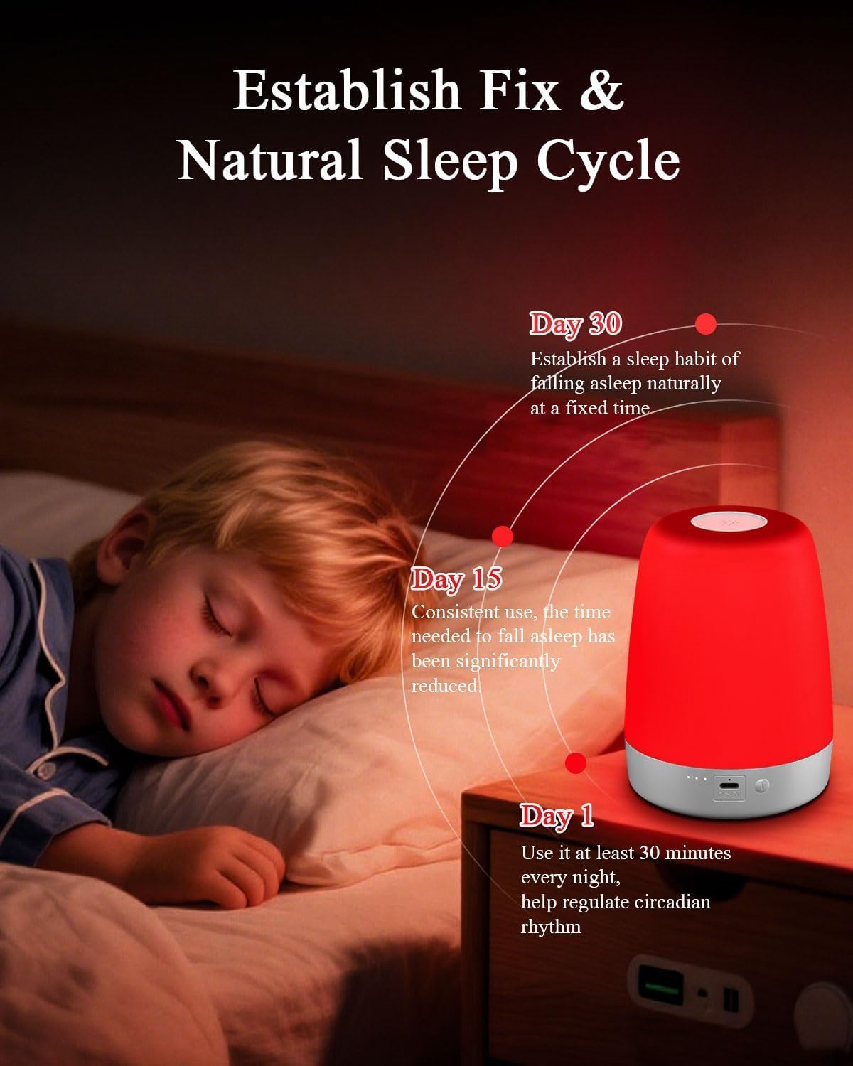 Red-Light Night Light Baby: Pure 670nm Natural Melatonin Booster for Kids & Mom – Red Light Lamp Sleep Aid for Deeper Rest & Wake Up Refreshed in Bedroom & Nursery (White)