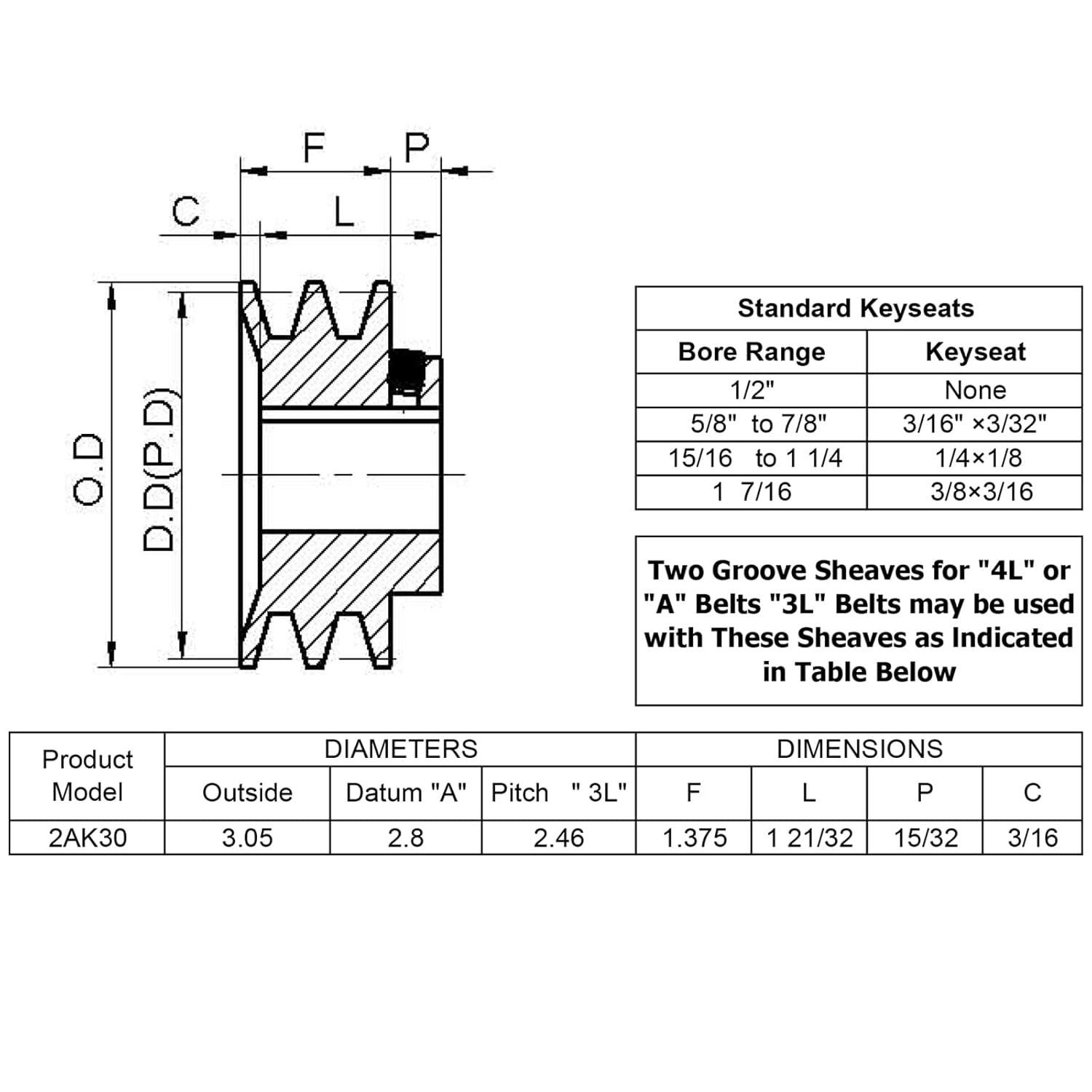 2AK30-3/4 Double Groove V Belt Pulley 3/4 inch Bore 3.05 inch Outside Diameter,V Belt Sheave Cast Iron for A AX 3L 4L V-Belts,2AK3034 Pulley