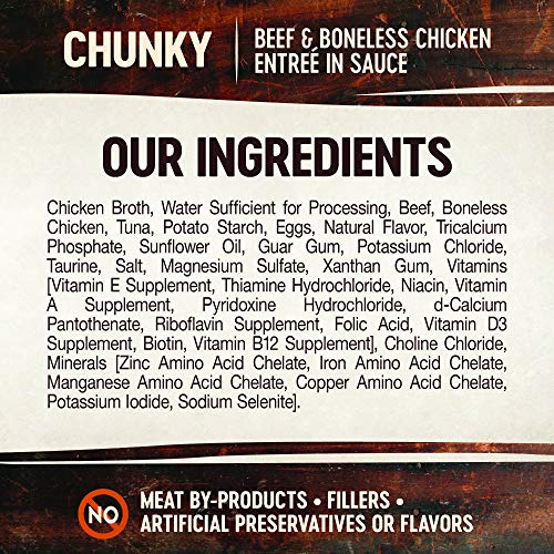 Wellness Core Signature Selects Grain Free Wet Canned Cat Food, Chunky Beef & Chicken, 5.3-Ounce (Pack Of 12) #TOP5