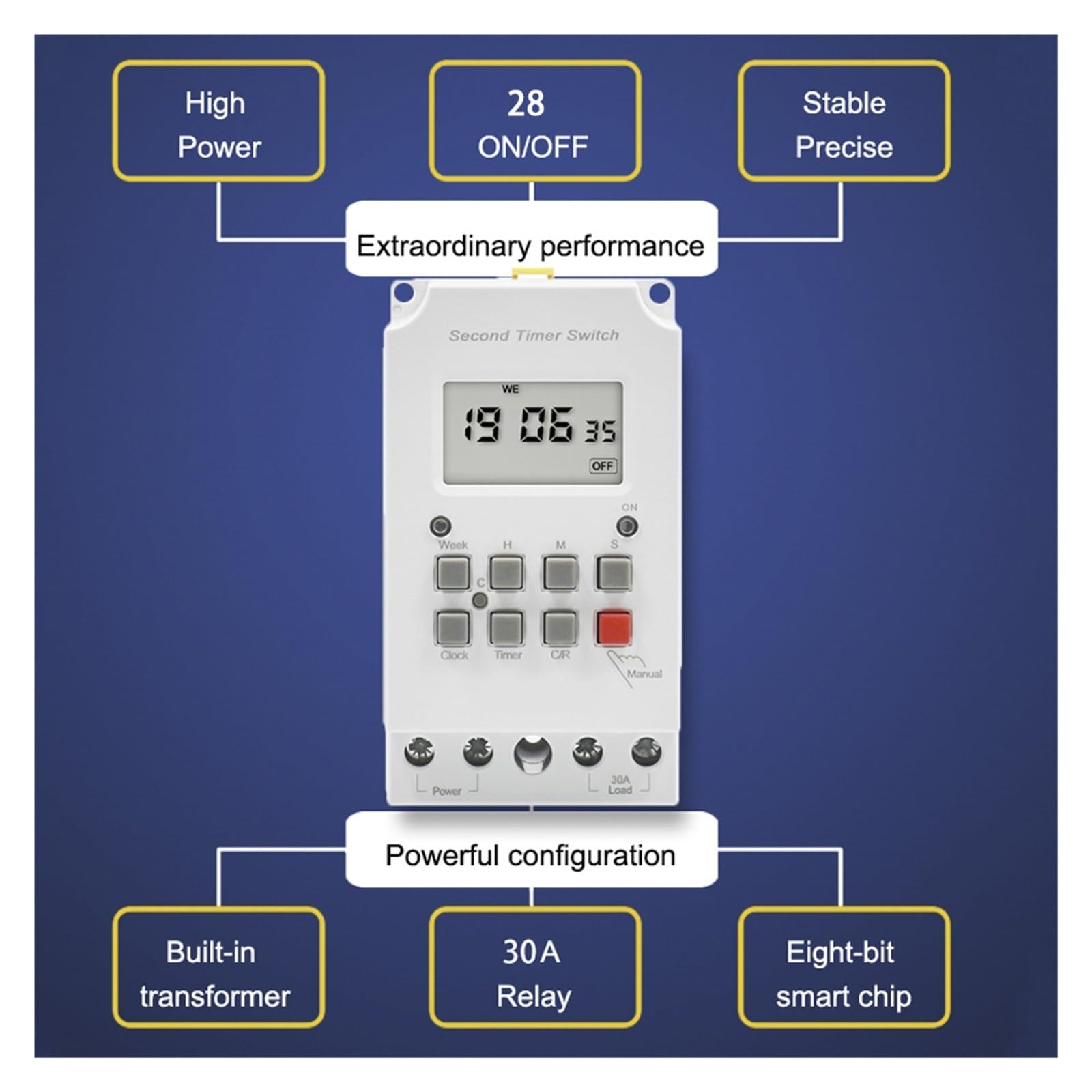 ZERVA 2pcs Interruttore orario Digitale programmabile settimanale Giornaliero, 25A 30A 110V 220V AC Controllo Timer in Miniatura for apparecchi elettronici (Size : 10A 6-36V)