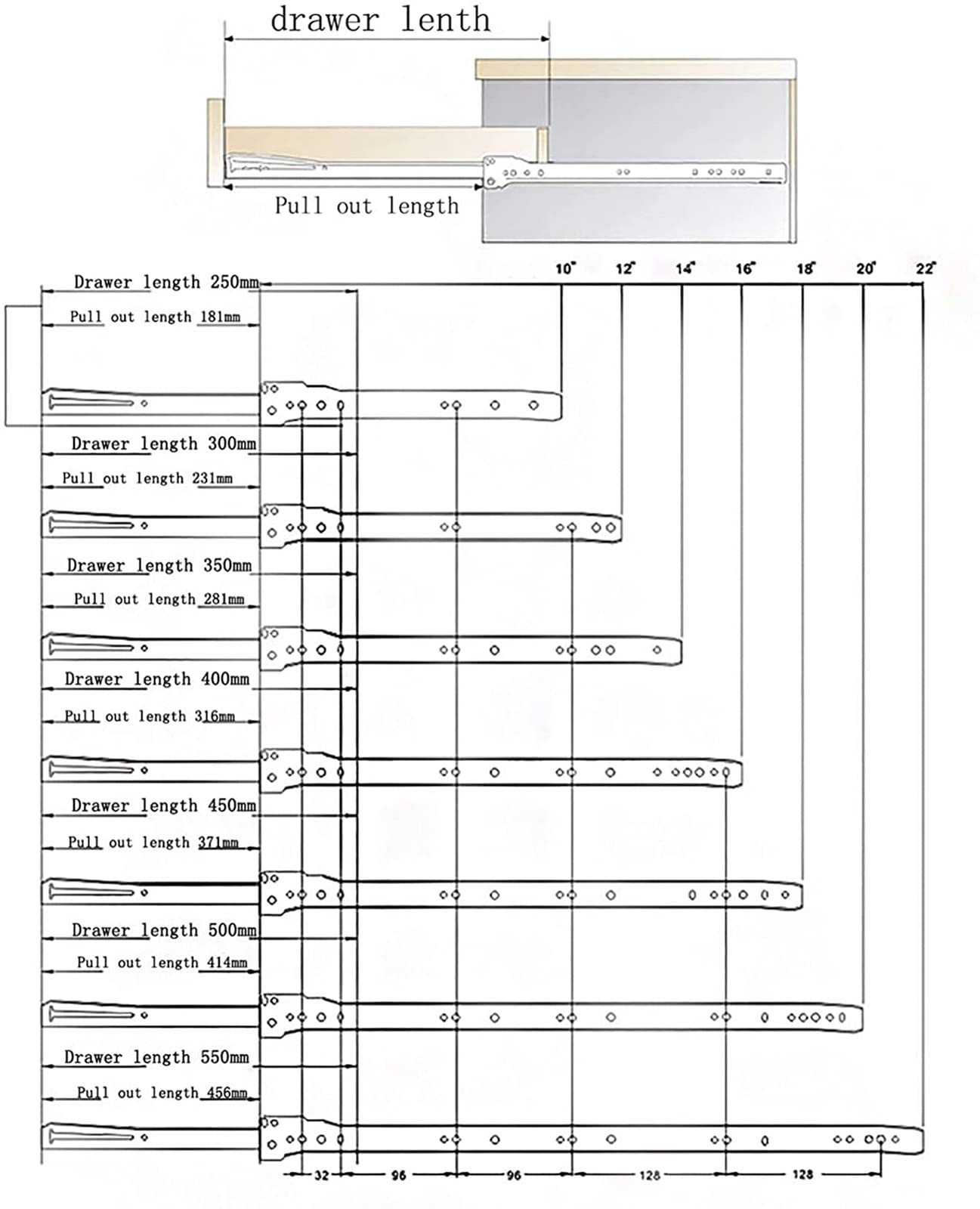 guide/scorrimenti a sfera, Guide di scorrimento for cassetti 250 300 350 400 450 500 550 mm Guide for cassetti a rulli Guide for cassetti in plastica con cuscinetti a sfera ad estensione completa 20 k
