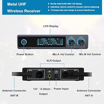 VeGue Wireless Microphone System, Metal Professional UHF Dual Channel Handheld Cordless Dynamic Mic Set for Home Karaoke,Church, DJ, Wedding, Meeting, Events, 200ft