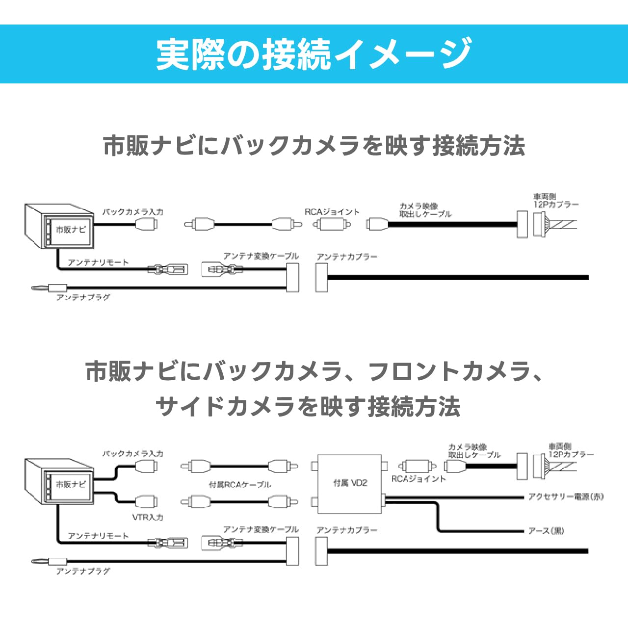 Amazon | ビートソニック (Beat-Sonic) バックカメラアダプター 三菱