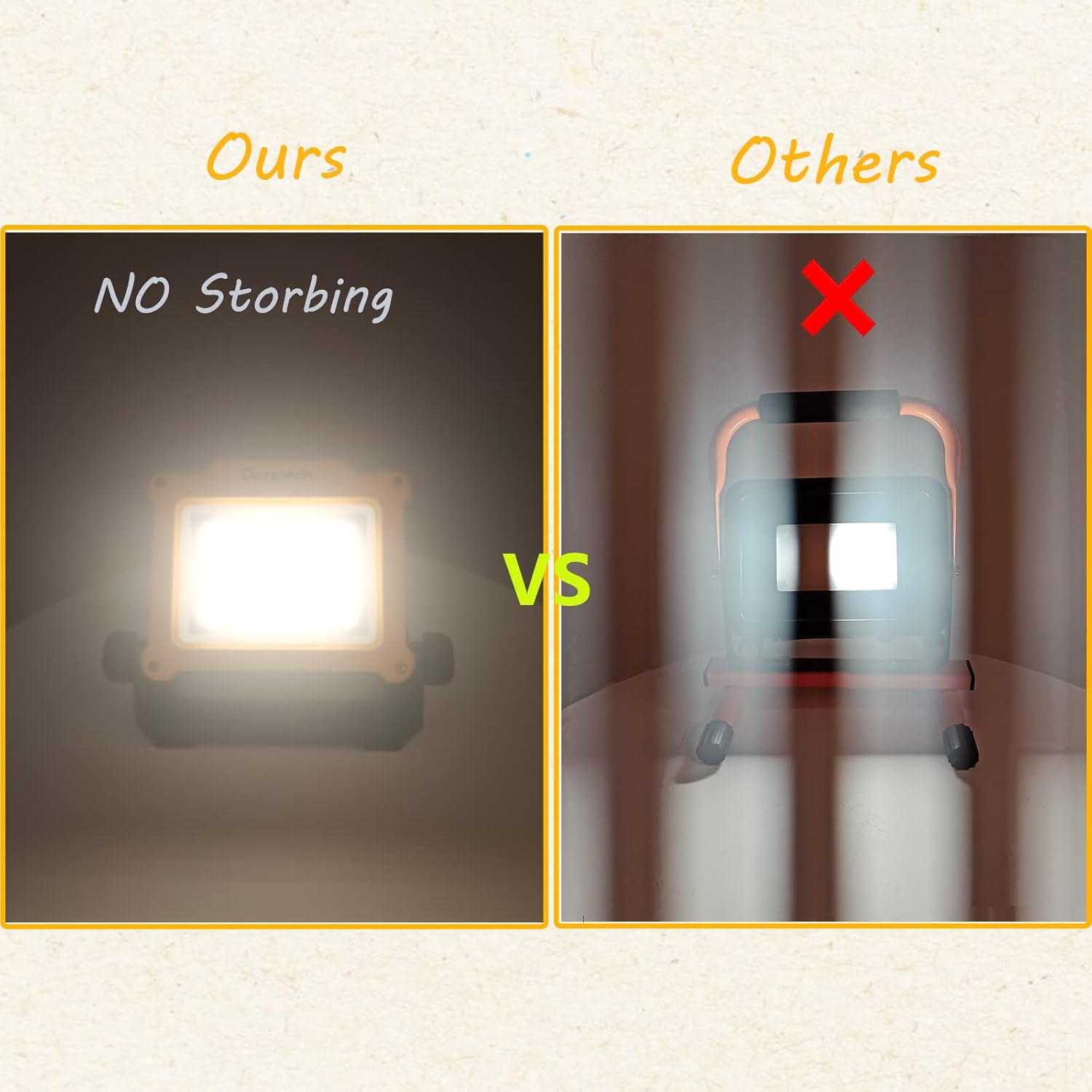 Cordless LED Work Light Compatible with Dewalt and Milwaukee 18-20V Battery Flickerless, 4000 LM 25 W Brightness Adjustable, Foldable Base with Magnets, (Light Only/Charger Not Included)