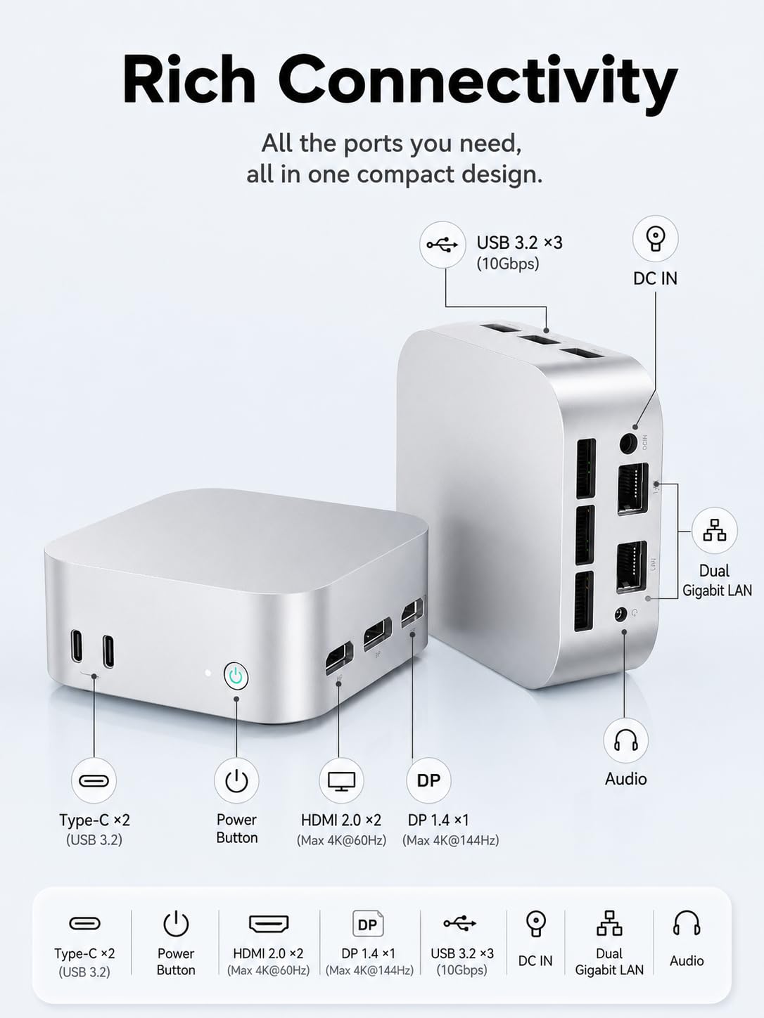 Mini PC GN5, In-t Twin Lake N150 (Turbo 3,6 GHz), 12 GB LPDDR5 RAM 512 GB M.2 SSD mini computer desktop, 4K HDMI DP/3 x USB 3.2 Wi-Fi 6/BT 5.2 (N150, 12 GB + 512 GB)