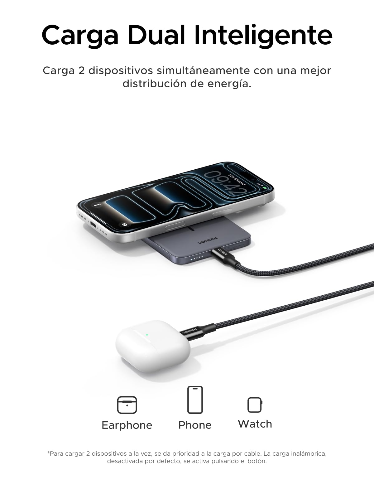 UGREEN MagFlow Air Qi2 15W Ultradelgado Power Bank Magsafe 5000mAh (Gris) | Batería Externa Inalámbrico Magnético Carga Rápida USB C PD 20W Compatible con iPhone 17 16 15 14 13 12 Air Plus Pro Max