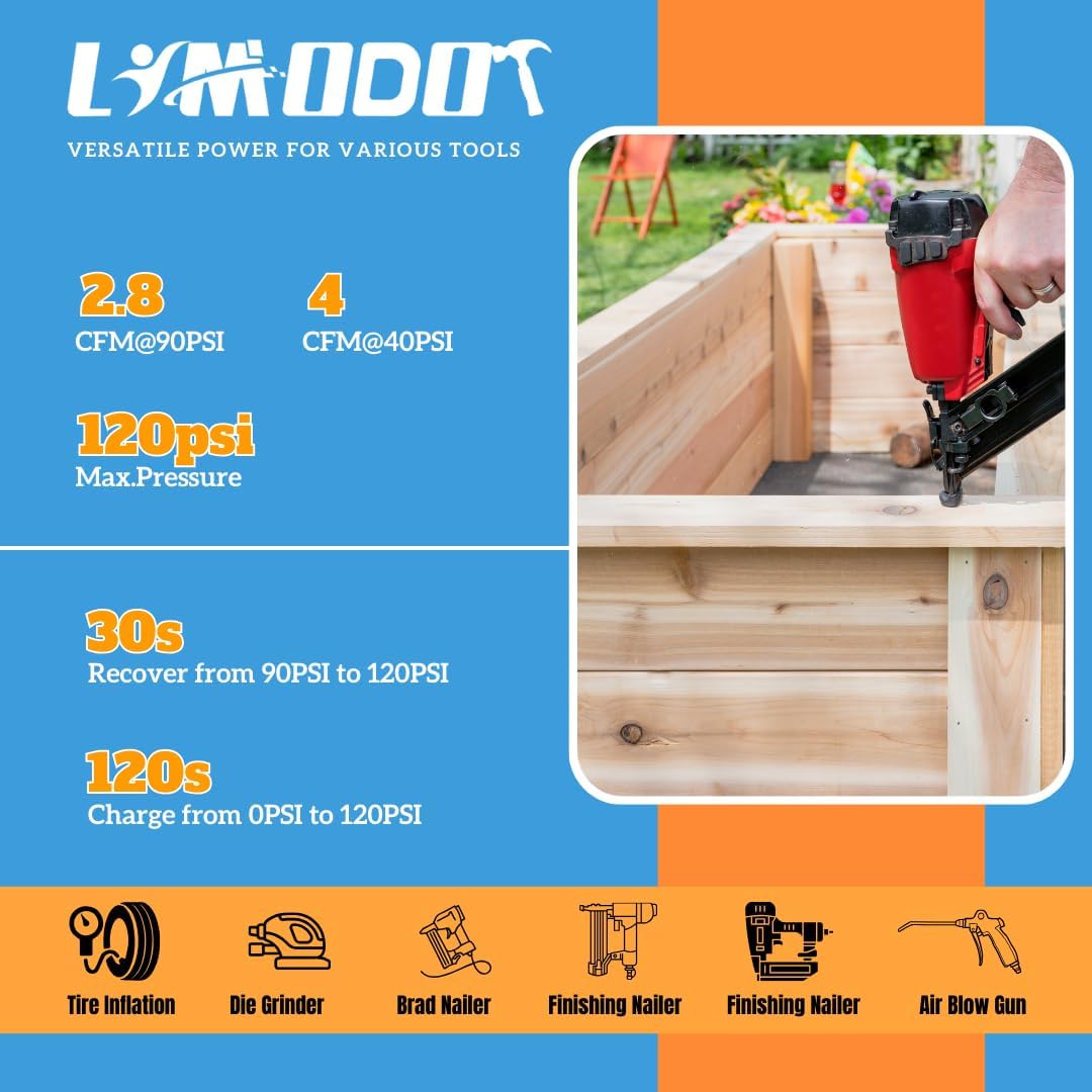 Quiet Air Compressor, Only 68dB, 8 Gallon Steel Tank, 2.8CFM @ 90PSI, Oil-Free, Electric Air Compressor Perfect for Woodwork Nailing, Garage, Car, Pneumatic Tool, Includes 11 Accessories - Image 4