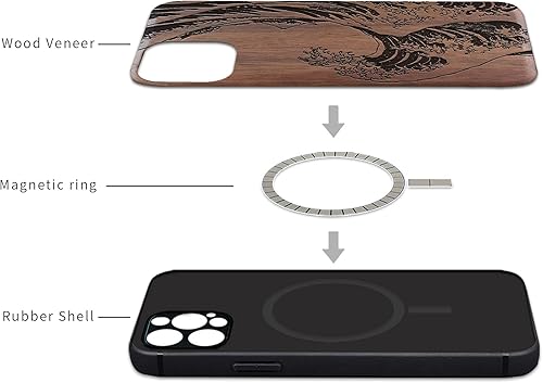Miniatura 26 de Carveit Funda magnética de madera para iPhone 12 Pro [madera natural y TPU suave] a prueba de golpes, funda de madera única y elegante compatible
