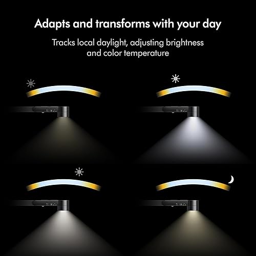 Miniatura 7 de Dyson Luz de tarea Solarcycle CD05