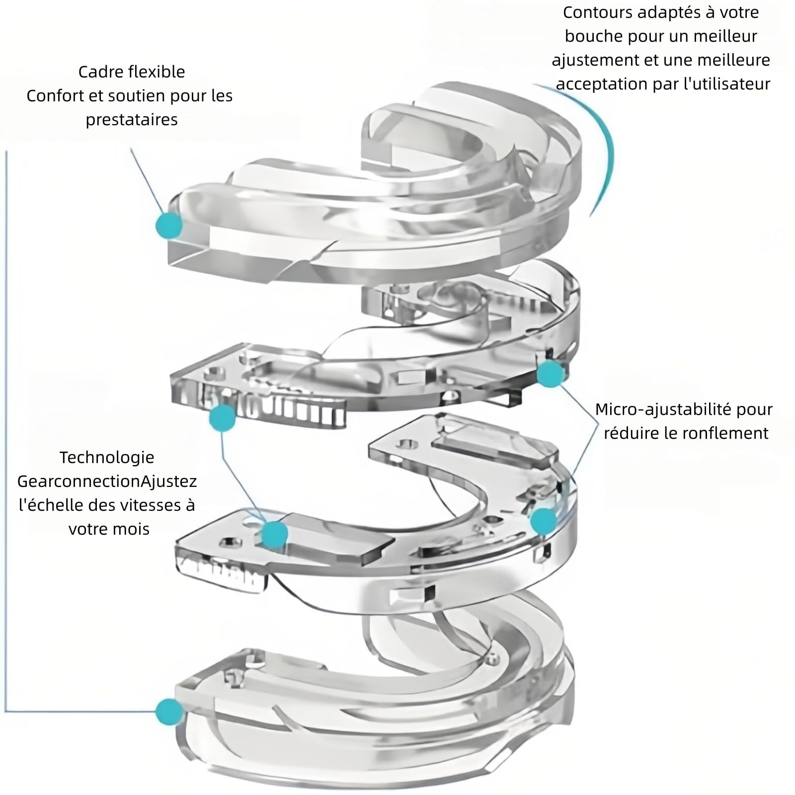 Sofela Avis, Dental Airflow- Adjustable Anti-Snoring Device-dentaire contre leronflement et le bruxisme (Bleu2)
