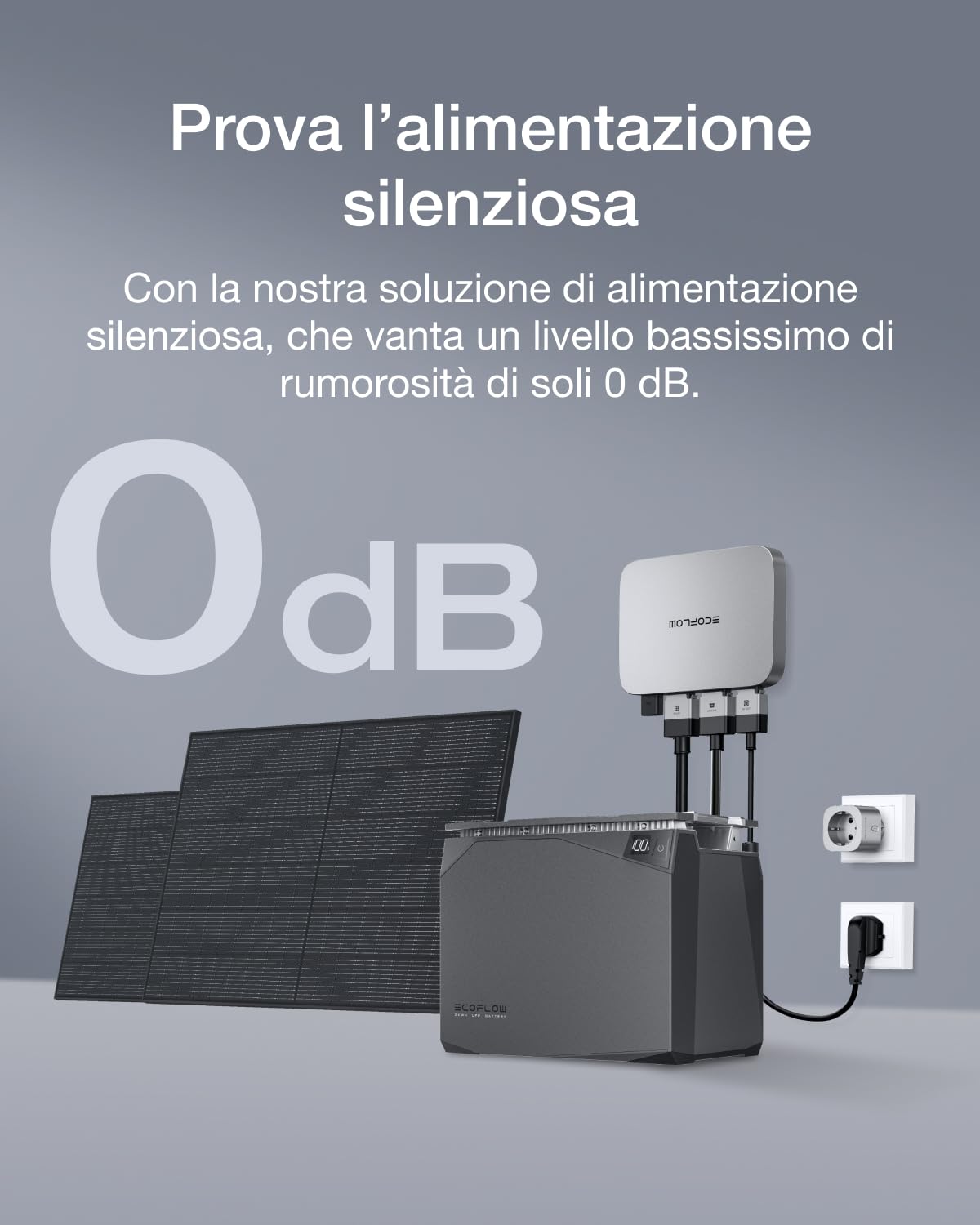 ECOFLOW Impianto fotovoltaico da balcone PowerStream, microinverter grid tie, batteria LFP impermeabile 2kWh, impermeabilità IP54