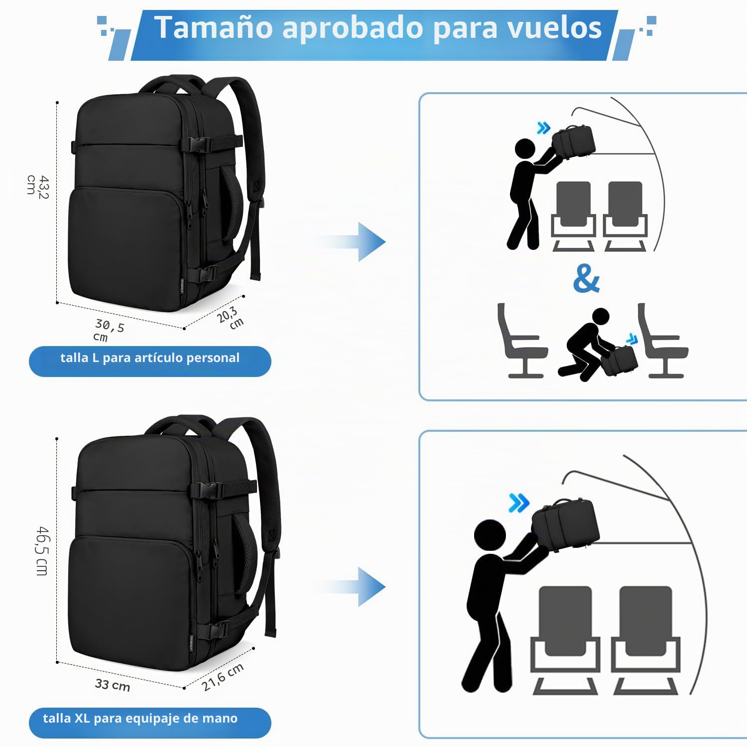 ZOMFELT Mochila de viaje para mujeres y hombres, mochila de mano, mochila para laptop de 15.6 pulgadas aprobada por vuelos, bolsa de viaje personal, bolsa de enfermera, mochila casual para escuela,