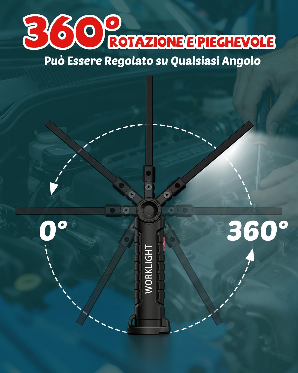 Coquimbo Regalo Uomo Torcia LED Lampada da Lavoro USB Ricaricabile COB Lampade di Ispezione Pieghevole con Base Magnetica e Gancio per Auto/Campeggio/Home e di Emergenza Uso (2 Pezzi)