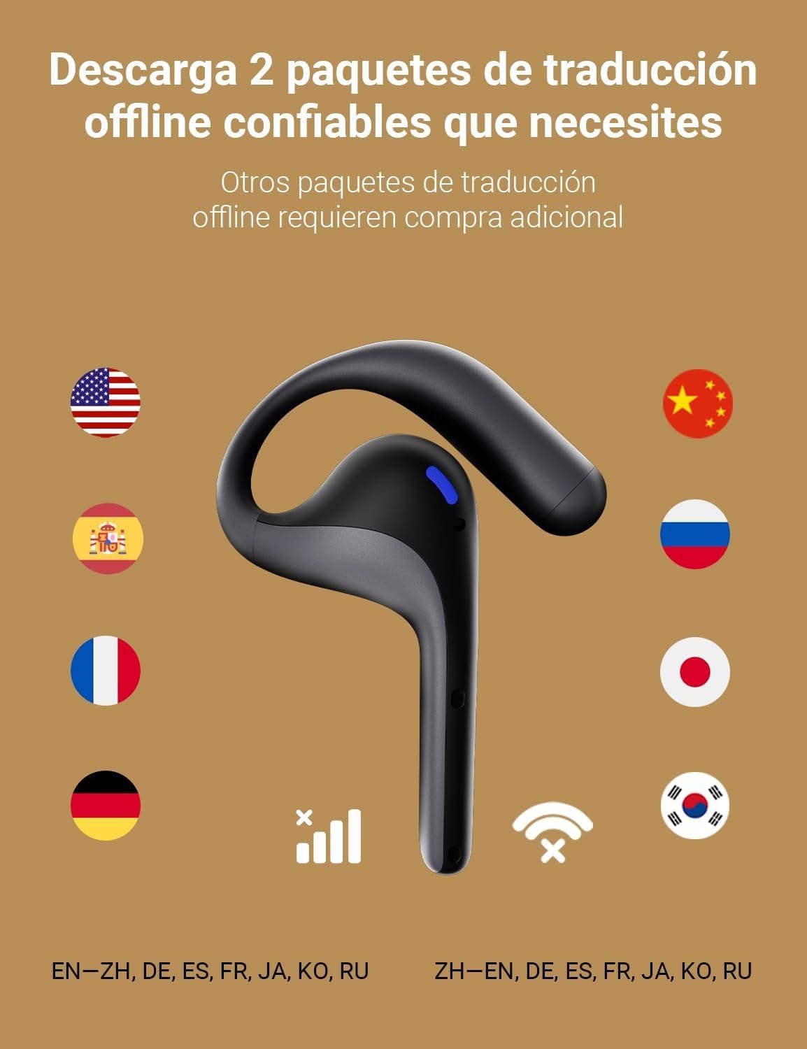 Timekettle W4 Pro Al Auriculares Intérpretes, Traducción Simultánea Bidireccional, Dispositivo Traductor que Soporta 40 Idiomas, auriculares traductor en tiempo real para Vídeos y Llamadas Telefónicas