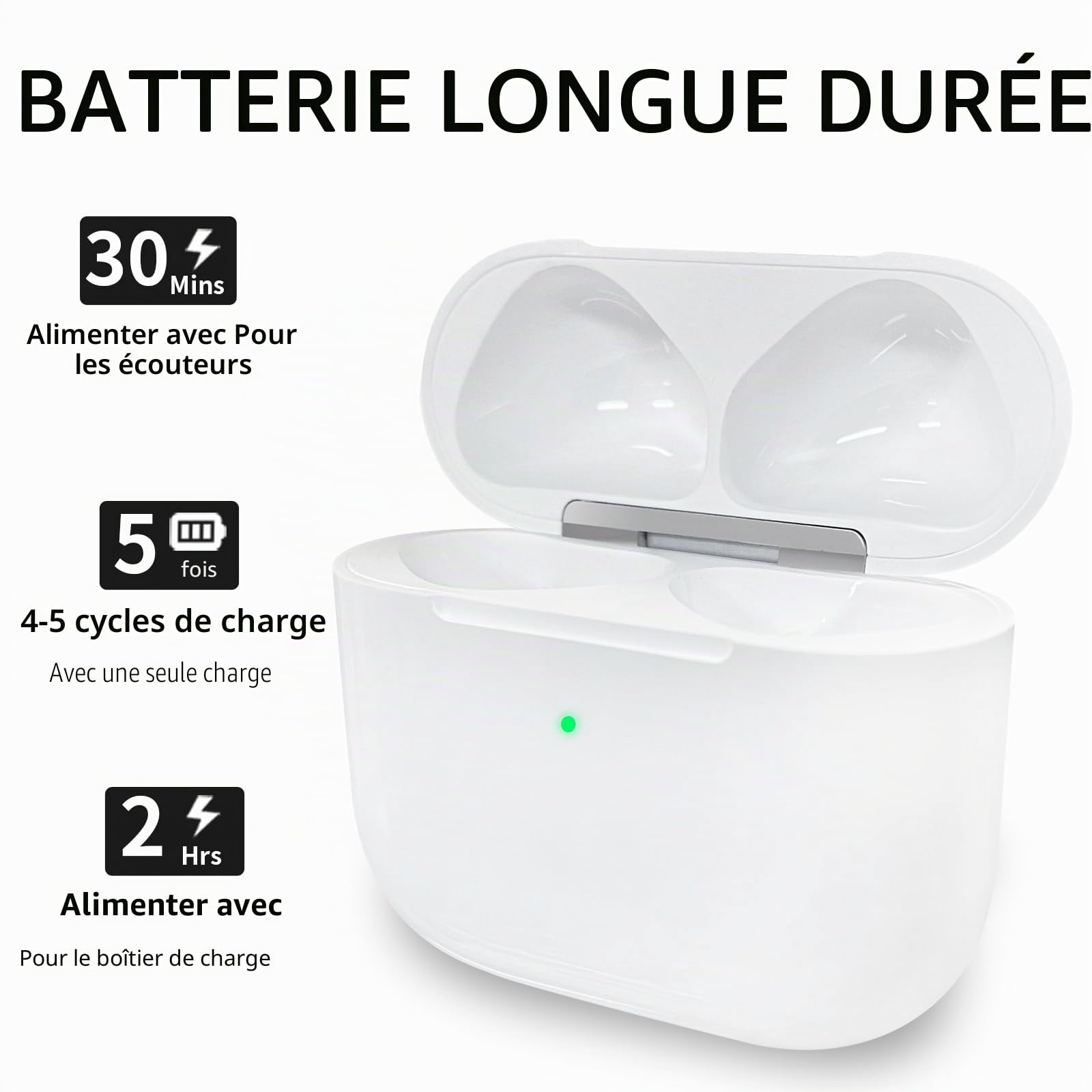 Boîtier de chargement sans fil compatible avec AirPods 4ème génération, batterie intégrée 620 mAh boîtier de charge de rechange avec détecteur de mouvement