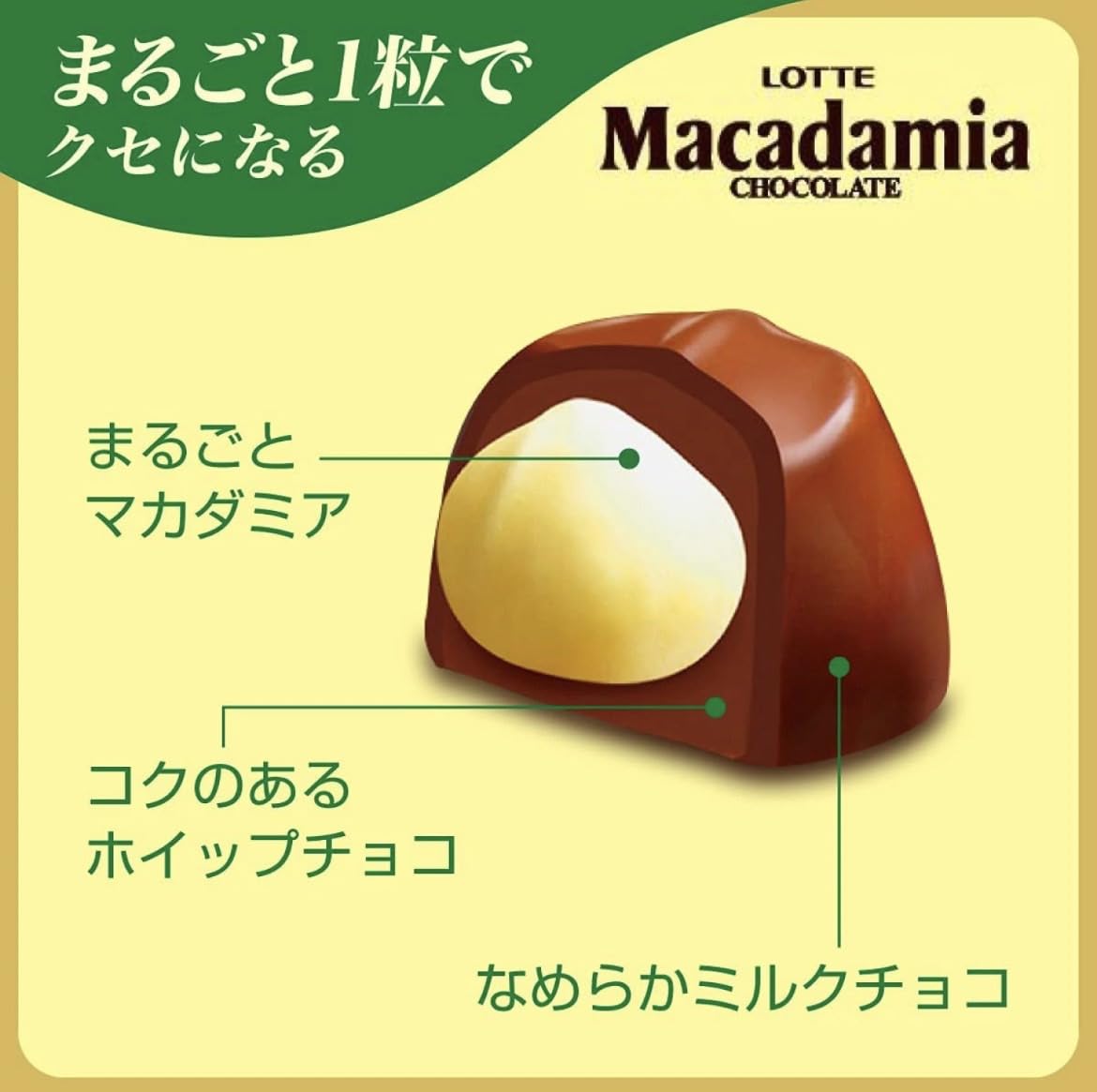 Amazon | ロッテ チョコレート アーモンドチョコレート 86g マカダミア