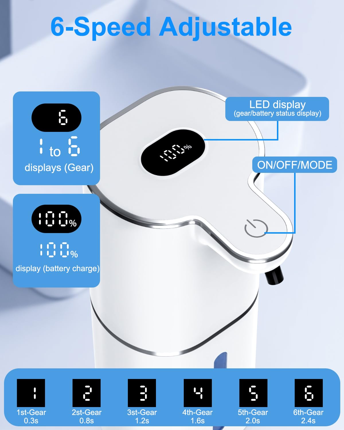 Etopgo Seifenspender Automatisch Schaum, 380ml Schaumseifenspender Elektrisch mit Digitalanzeige, No Touch Seifenspender Schaum mit Sensor, Wandmontage, IPX5 Wasserdicht für Badezimmer, Küche - 3