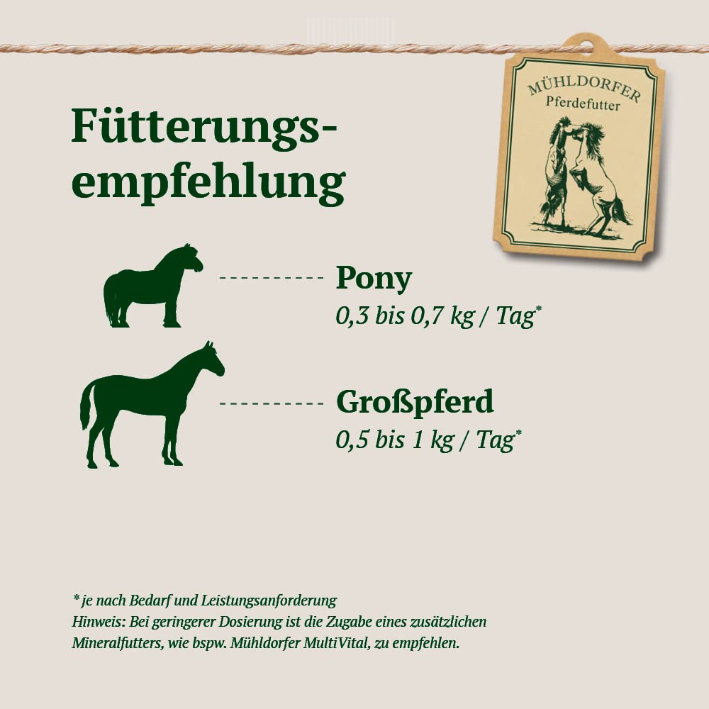Mühldorfer Struktur Equichamp - 20 kg - Vitalstoffkonzentrat mit wohltuenden Kräutern - Strukturreich