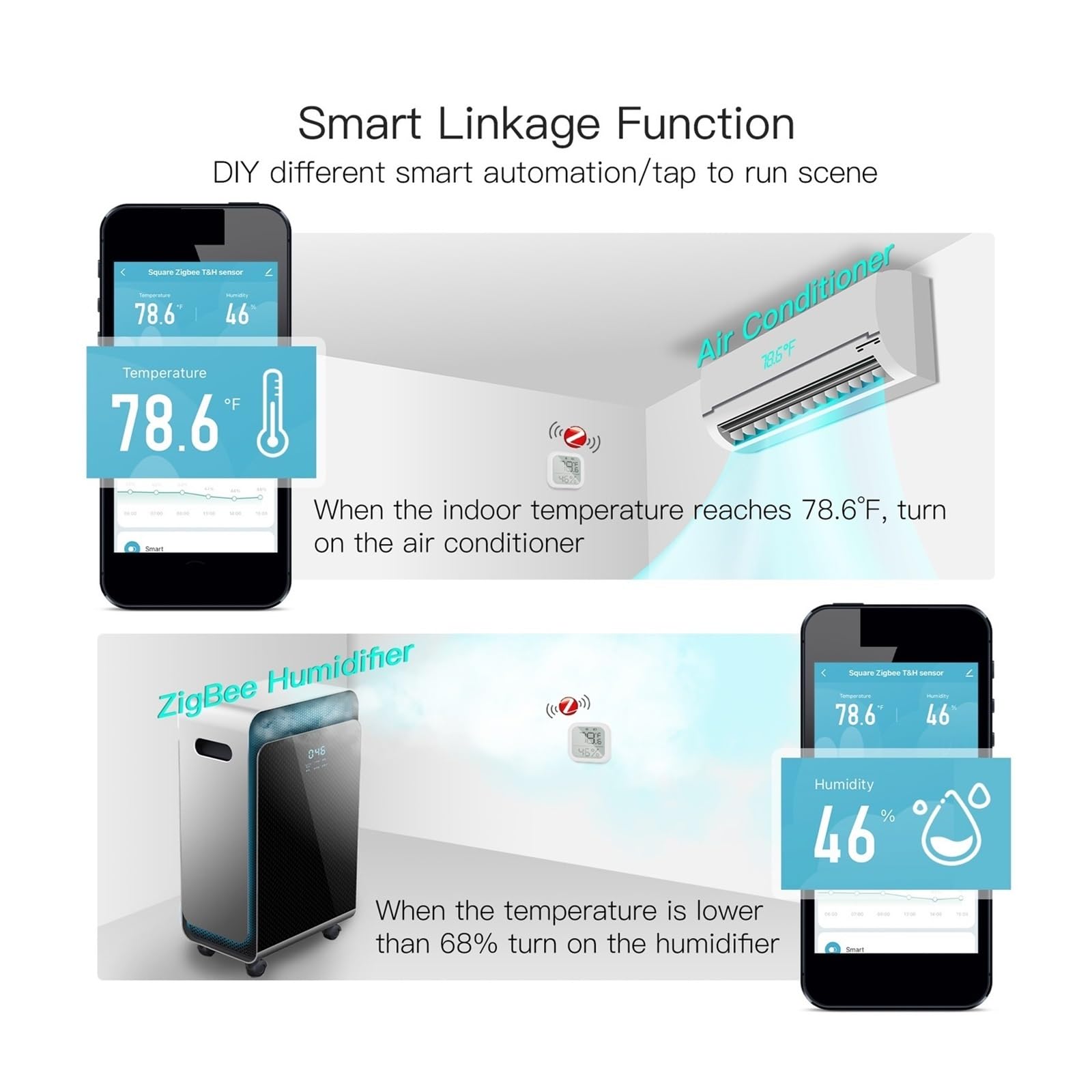 Inteligentny Czujnik Temperatury I Wilgotności Tuya Higrometr Wewnętrzny Z Cyfrowym Wyświetlaczem LCD Inteligentne Życie APP Zdalne Sterowanie DokłAdne I łAtwe Do Odczytania