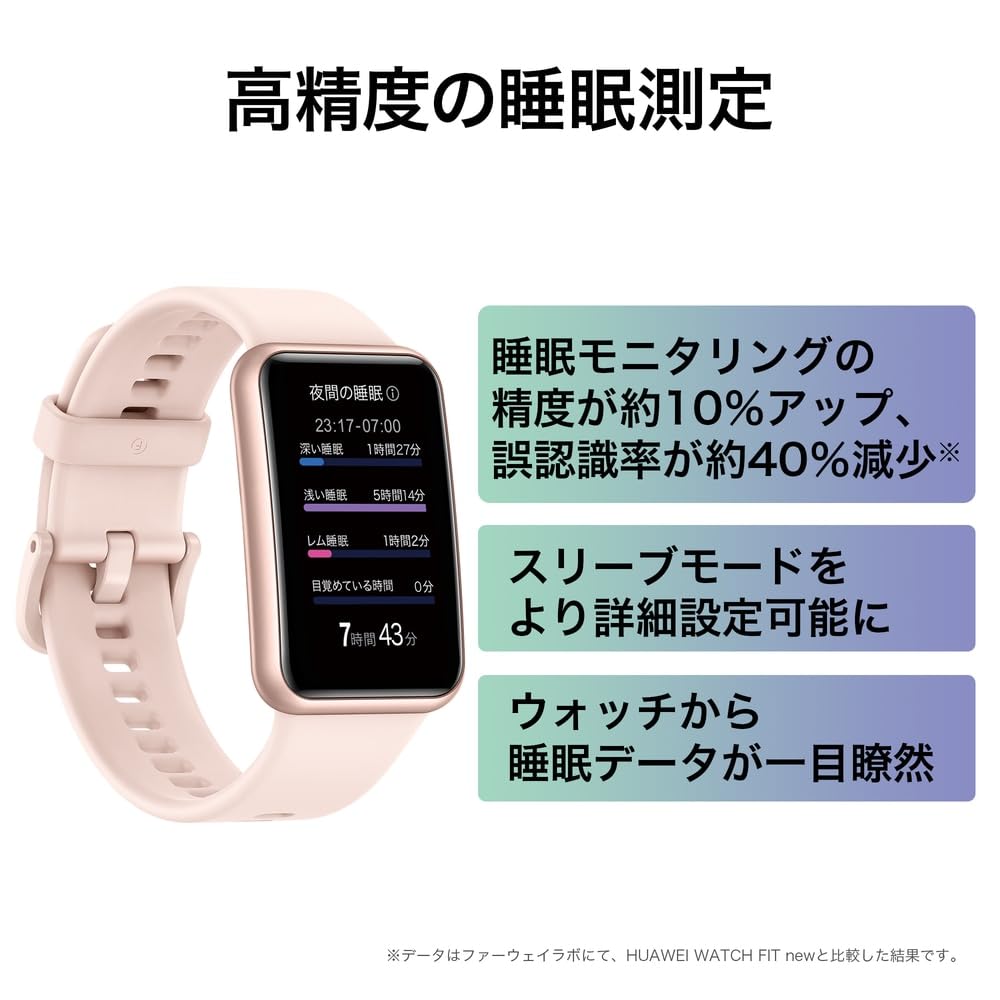 Amazon | WATCH FIT Special STIA-B39-BK スターリーブラック | ノー