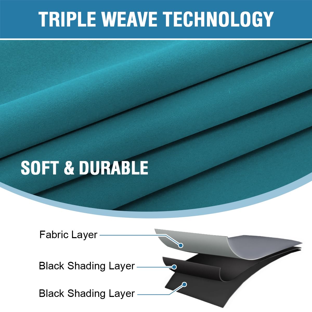 BellaHills 100% Blackout Curtains for Bedroom Thermal Insulated Curtains & Drapes Blackout Curtains Pencil Pleat Curtains for Living Room with Black Liner 2 Panels Set - Image 4