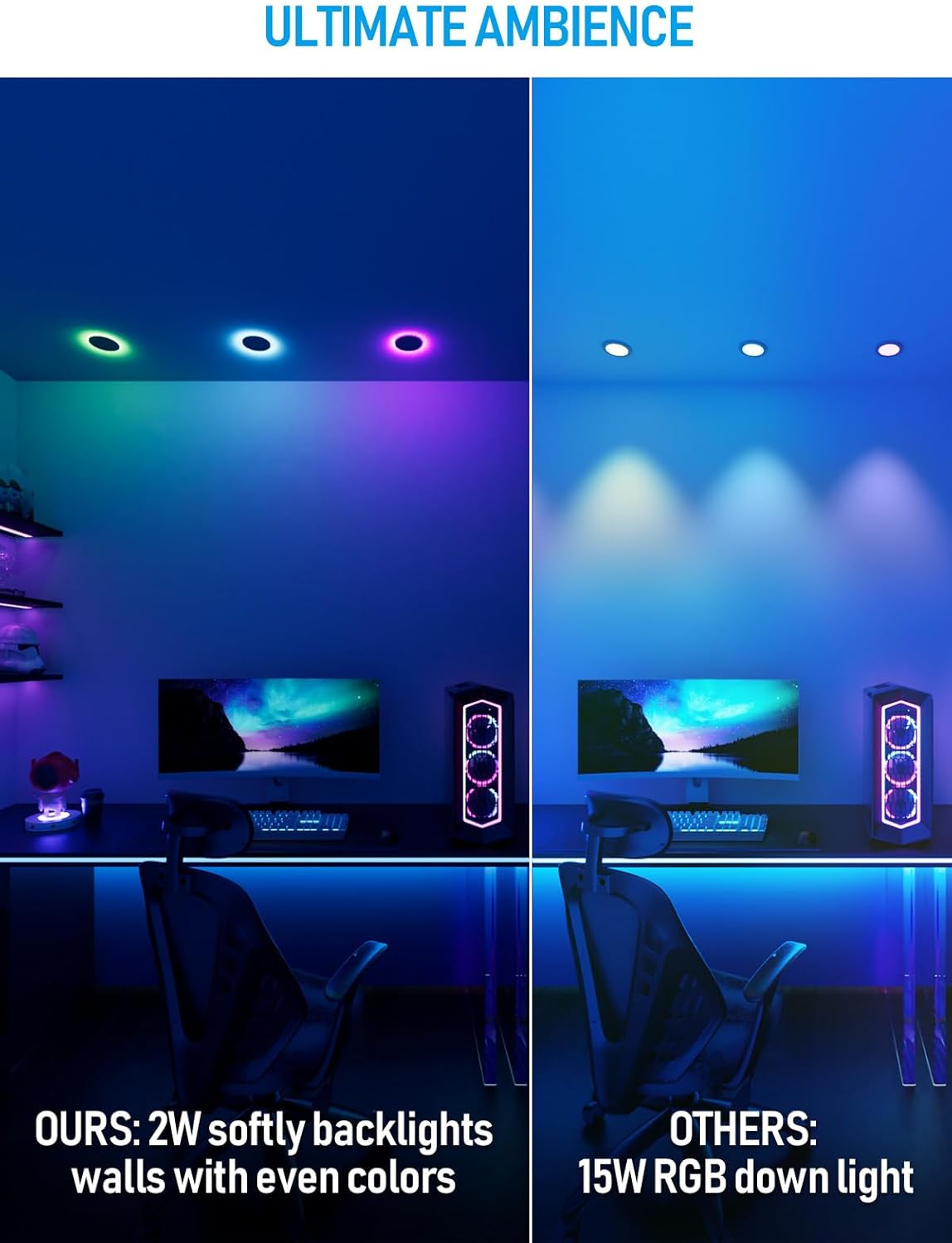 TORCHSTAR 8-Pack 4 Inch Smart LED Recessed Ceiling Light with 2W RGBCW Back Night Light, 2700K-6500K, Dimmable CCT Color Changing Slim Recessed Lighting, Baffle Trim, Hub Included, ETL & ES