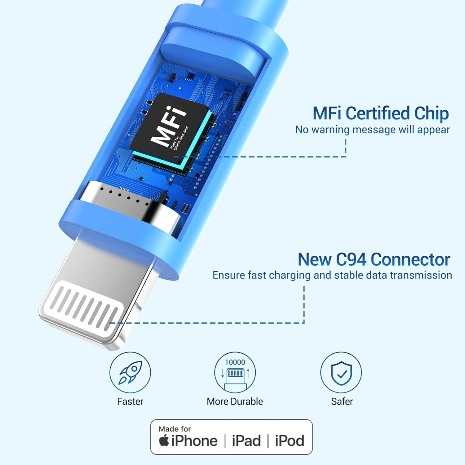 ilikable iPhone Cavo USBC 3 Pezzi 2M Ricarica Rapida Certificato MFi Lightning Cavo iPhone USB C per iPhone14/13/12Pro Max/Mini/11/SE/XR/XS/X/8/8Plus/7/6s Blu