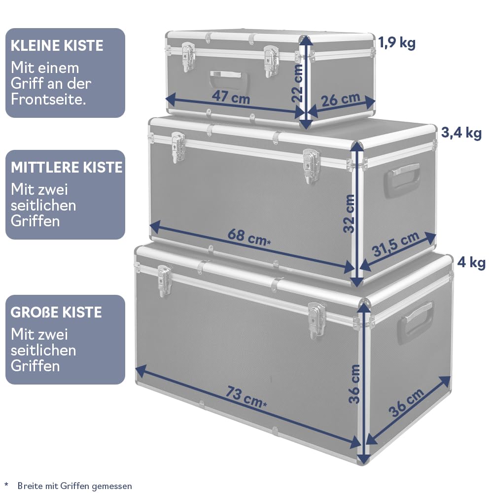 Trucky Aluminium 3er Set Alubox Transportbox Aufbewahrung Silber