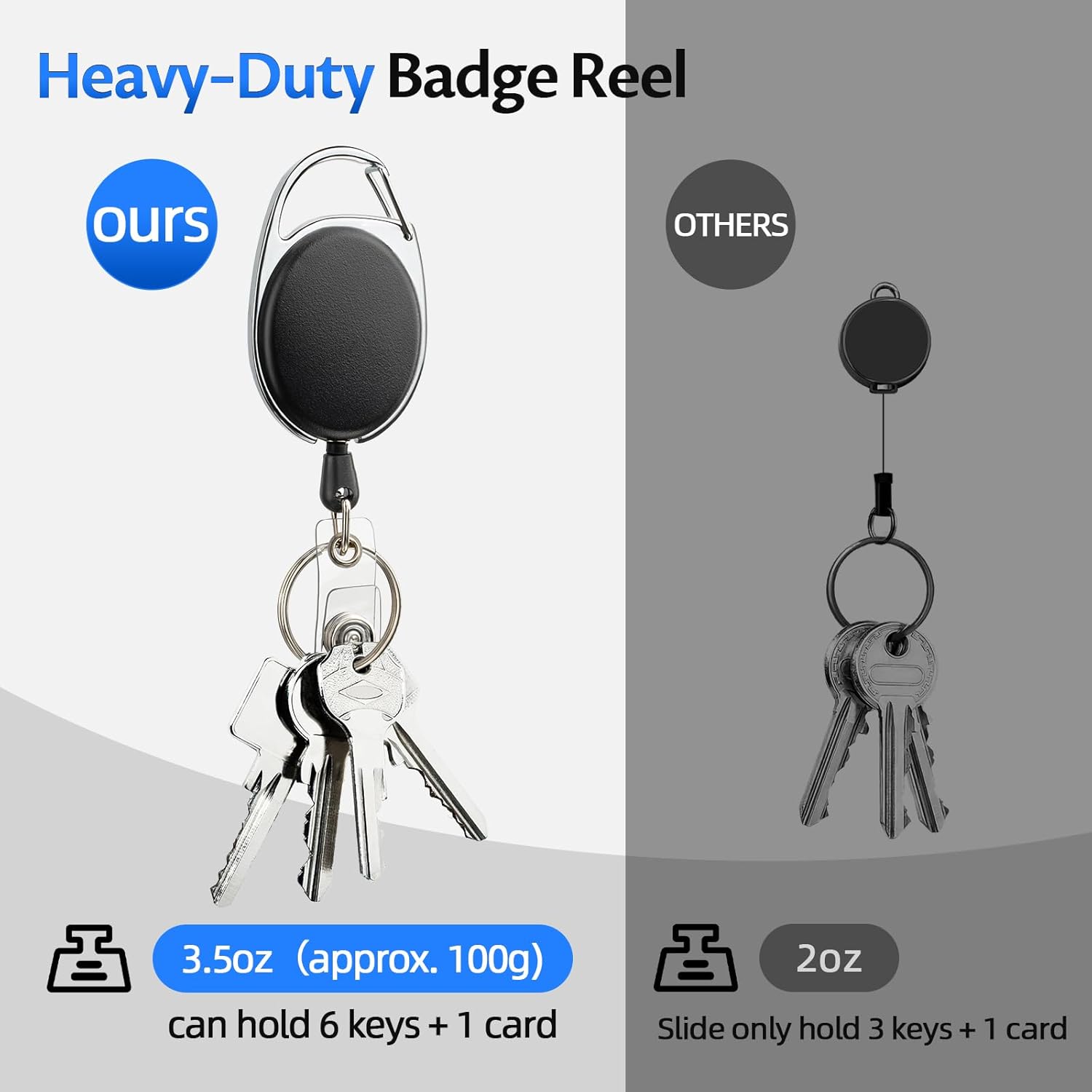 Simetufy 100 Pack Retractable Badge Reels, ID Badge Holder Retractable with Carabiner Reel Clip, Heavy Duty Keychain with Ring for Office Worker Employee, Doctor, Nurse & Student
