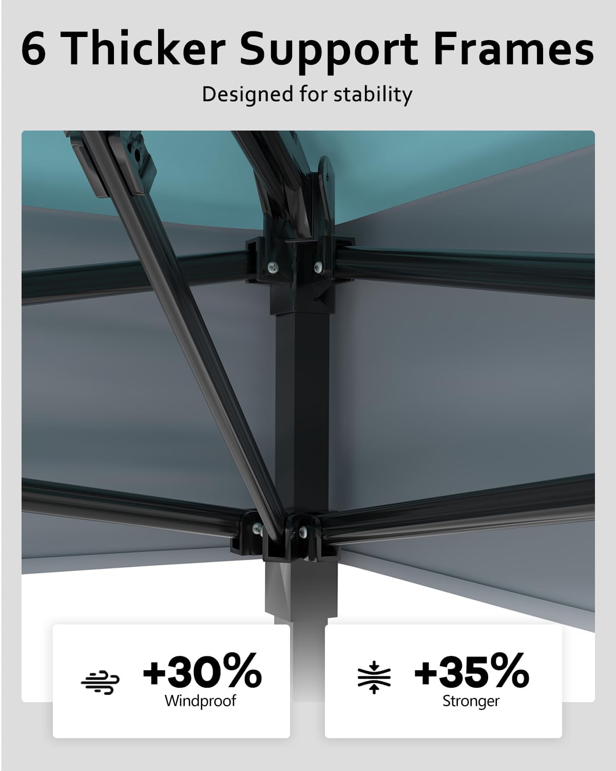 Garvee Carpa Plegable con Mosquitera Cenador de Jardín Impermeable con Cierre Central de Un Botón para Terraza Camping y Eventos al Aire Libre, 4 Sacos de Arena, 366x366 cm, Azul Claro y Gris