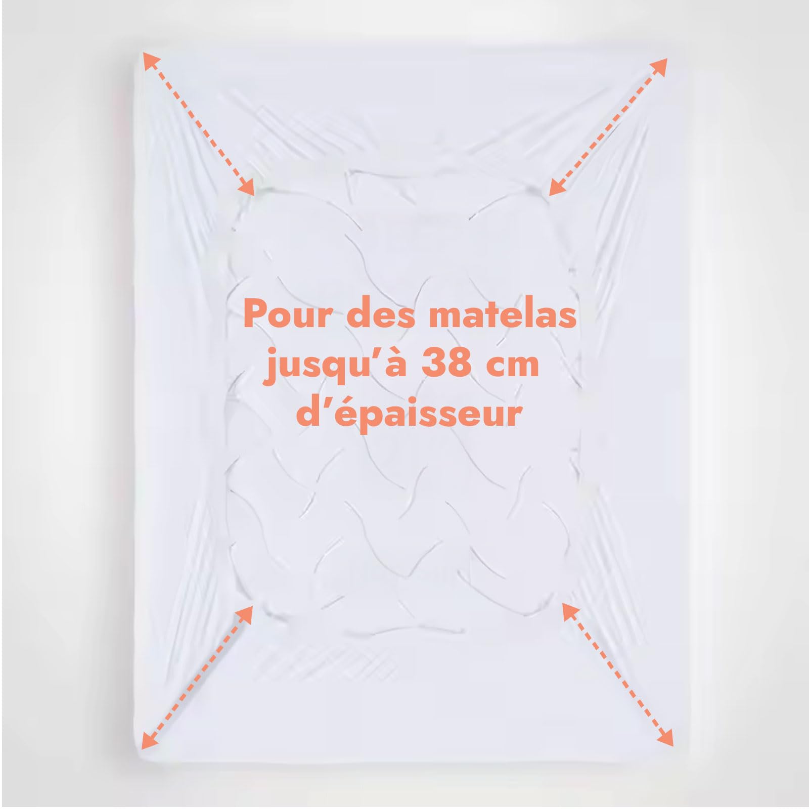Surmatelas ConforProtect 2 en 1 | Alèse et protège-Matelas intégrés | 7 cm de Confort | Imperméable, Moelleux, aéré, hypoallergénique (90x190 cm)