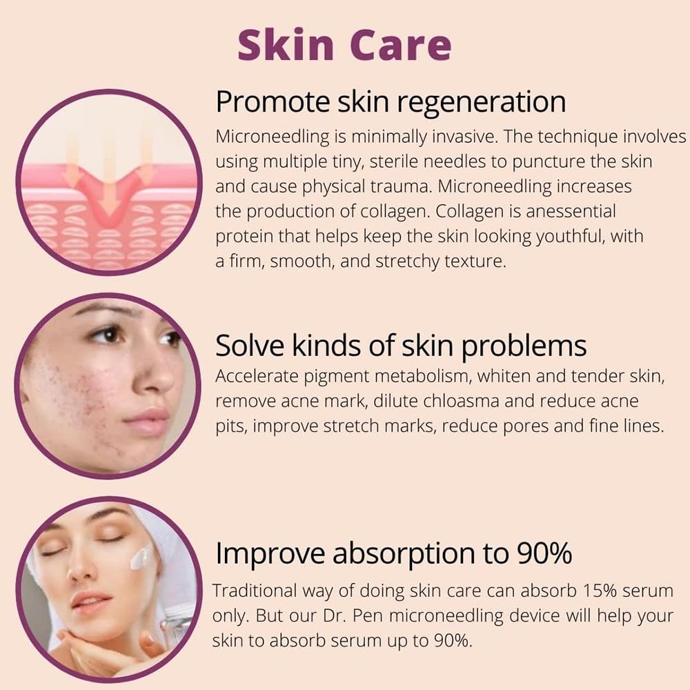 Dr. Pen Microneedling Pen – A10 Wireless & Wired Operation | Adjustable 0–2.5mm Needle Depth | 5 Speed Levels (Up to 16,000 RPM) | Includes 12-Pin, 36-Pin, 42-Pin, and Nano Cartridges | Professional Skincare Tool for Face, Body & Hair — view 6
