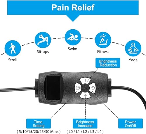 Miniatura 4 de LOVTRAVEL 210pcs LED 635nm terapia de luz roja 850nm dispositivo de terapia de luz infrarroja cercana cinturón grande Lipo Wrap Mat Pad para cuerpo