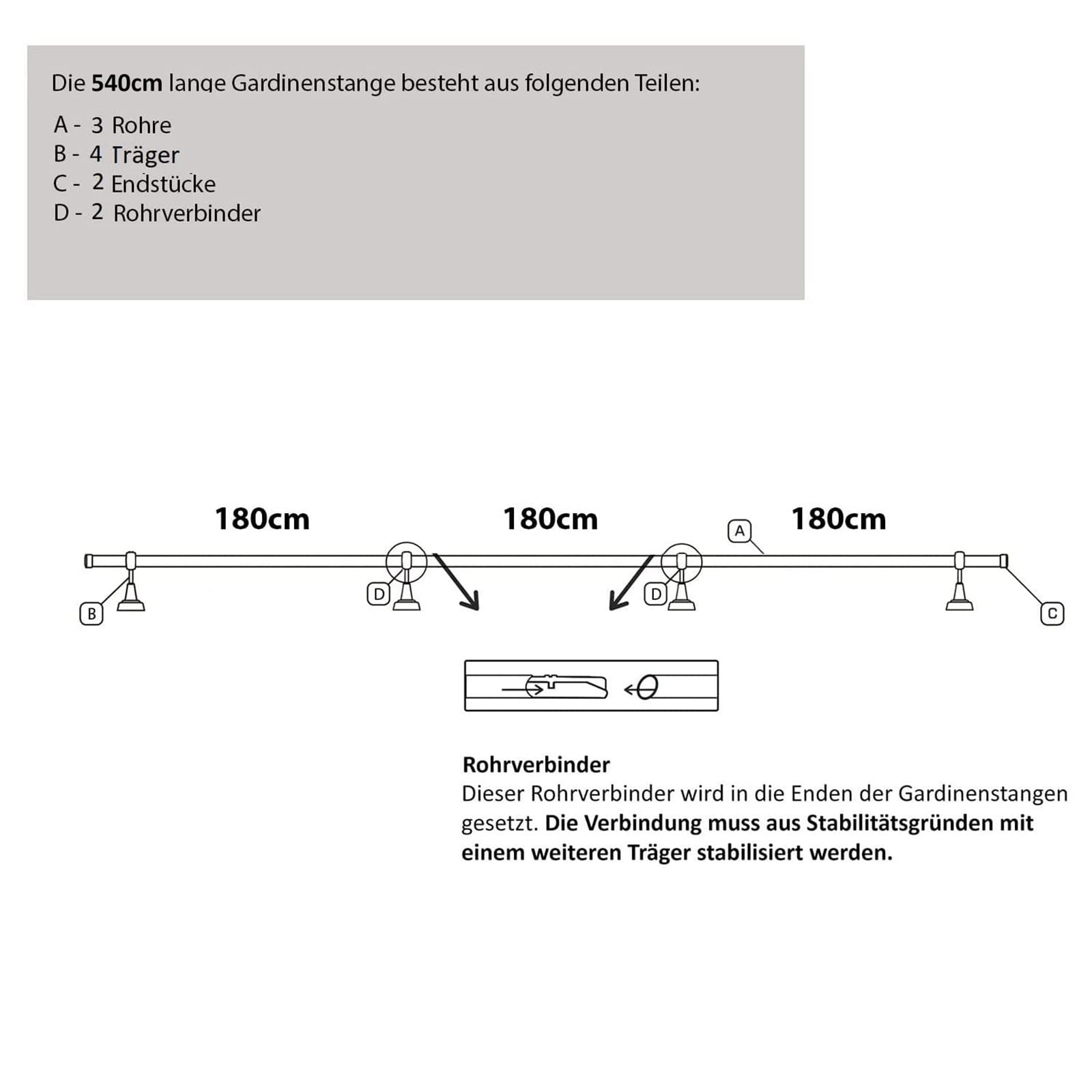 MDEKOR Gardinenstange 540 cm einläufig | Vorhangstange für die Wandmontage oder Deckenmontage Schwarz aus Metall | Gardinenstangenset Ø 19mm