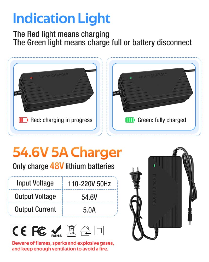 Caricabatterie super veloce per batteria da 48 V, 54,6 V, 3 A/5 A, 7 tipi di spine tra cui scegliere, nessun adattatore, più sicuro. Compatibile con la maggior parte delle prese. con sistema di