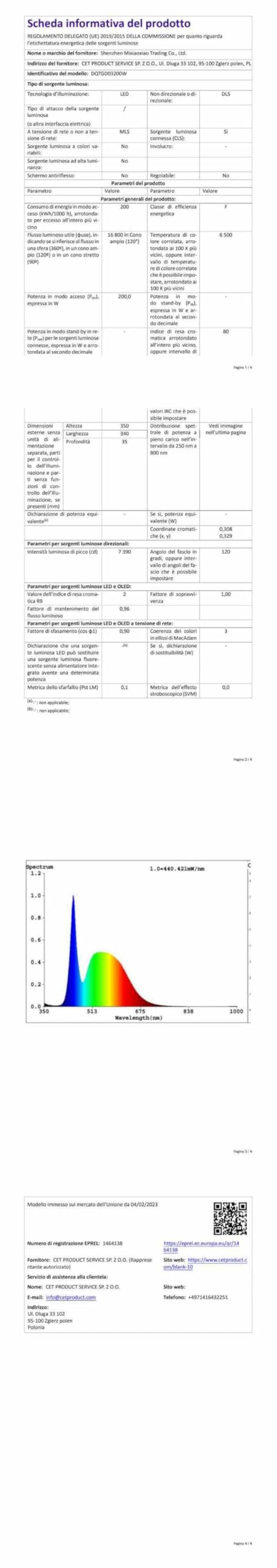 Riflettore LED per esterni 200W: 20000LM 6000K IP66 faretti da esterno | Faretto guidata da Esterno per giardini, patii, garage, risparmio energetico