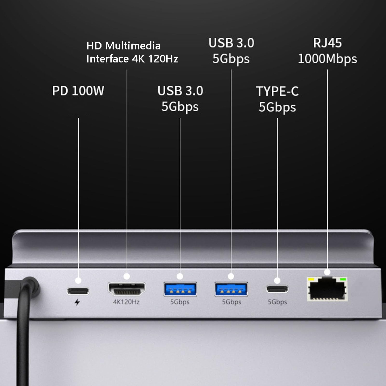 Aramox Docking Station USB C, Hub in Lega di Alluminio, Adattatore USB Tipo C 6 in 1 con Uscita 4K120Hz e Ricarica da 100 W per Laptop e Professionisti