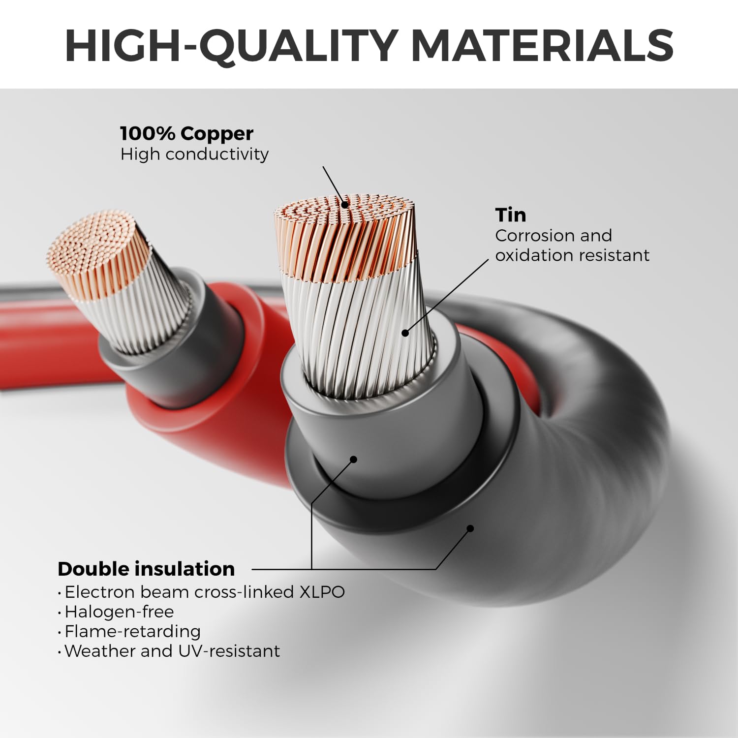 deleyCON 7,5m PV4 Cable Solar Cable de Extensión Juego 6mm² para Sistemas Fotovoltaicos - para Cableado Serie y Paralelo - 1kV CA 1,5kV CC - Resistente a la Intemperie & Resistente a Los Rayos UV IP68