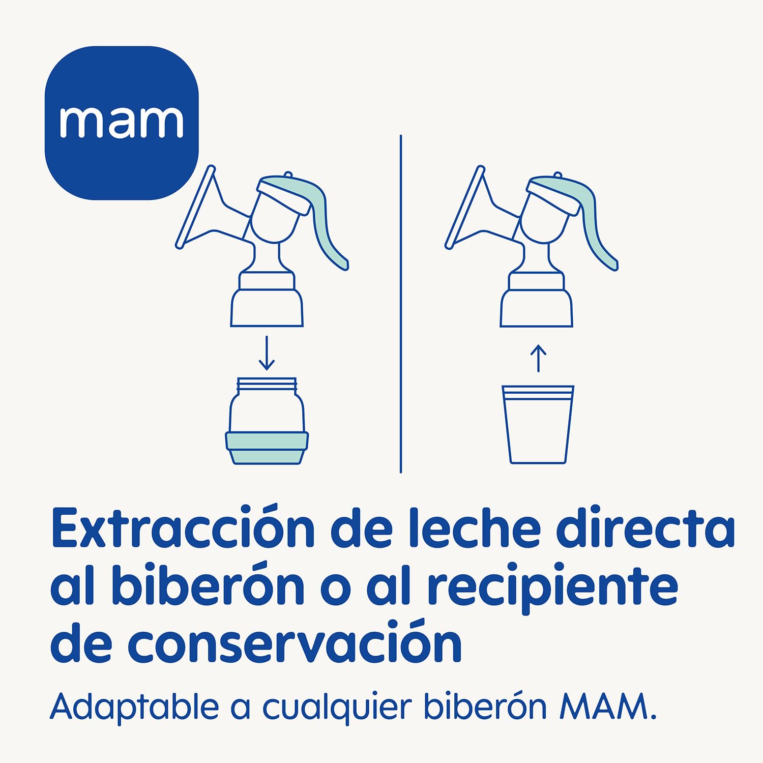 MAM Sacaleches Manual con Biberón MAM Easy Start Anti-Colic 160 ml | Manejo Fácil y Relajado, Eficiente e Higiénico, Extracción Directa al Biberón o Recipiente de Conservación