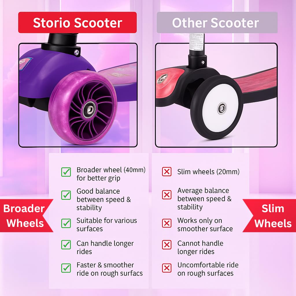 Storio Kick Scooter with Adjustable Height | Foldable | Skate for Kids with PVC Wheel | Age 2-12 Years - Max User Weight 50 kg, Purple - Image 5 thumbnail