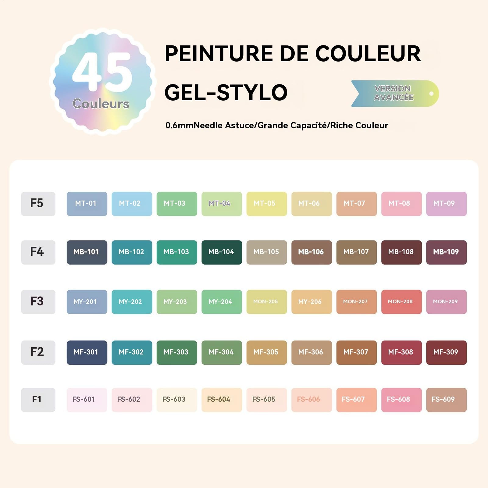 Stylos Gel pour Journaling Séchage rapide, pointe fine, écriture fluide