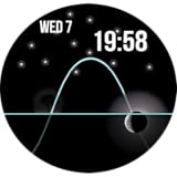 Solar Android wear wmwatch WatchFace